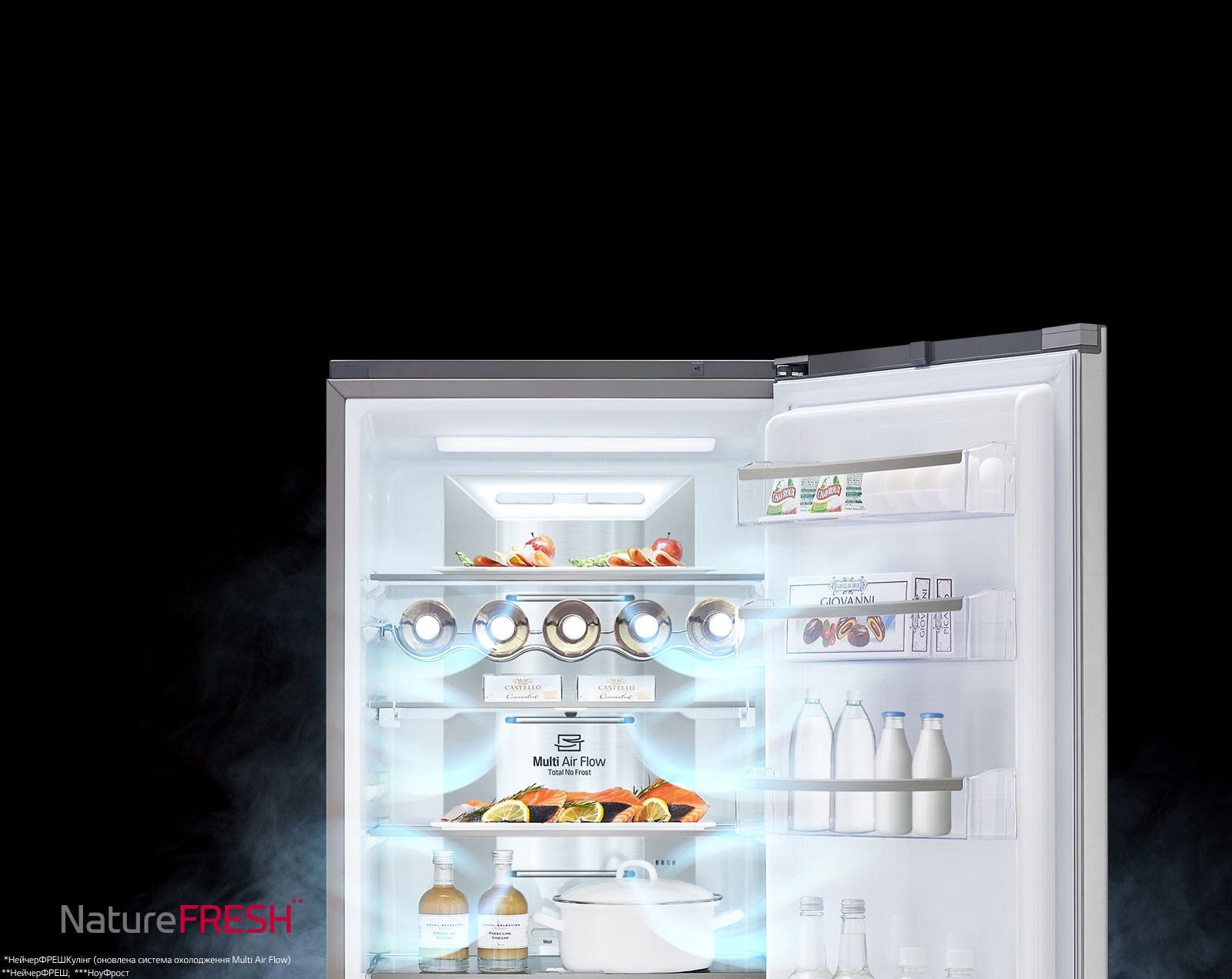 NatureFRESH Cooling оновлена система охолодження 1