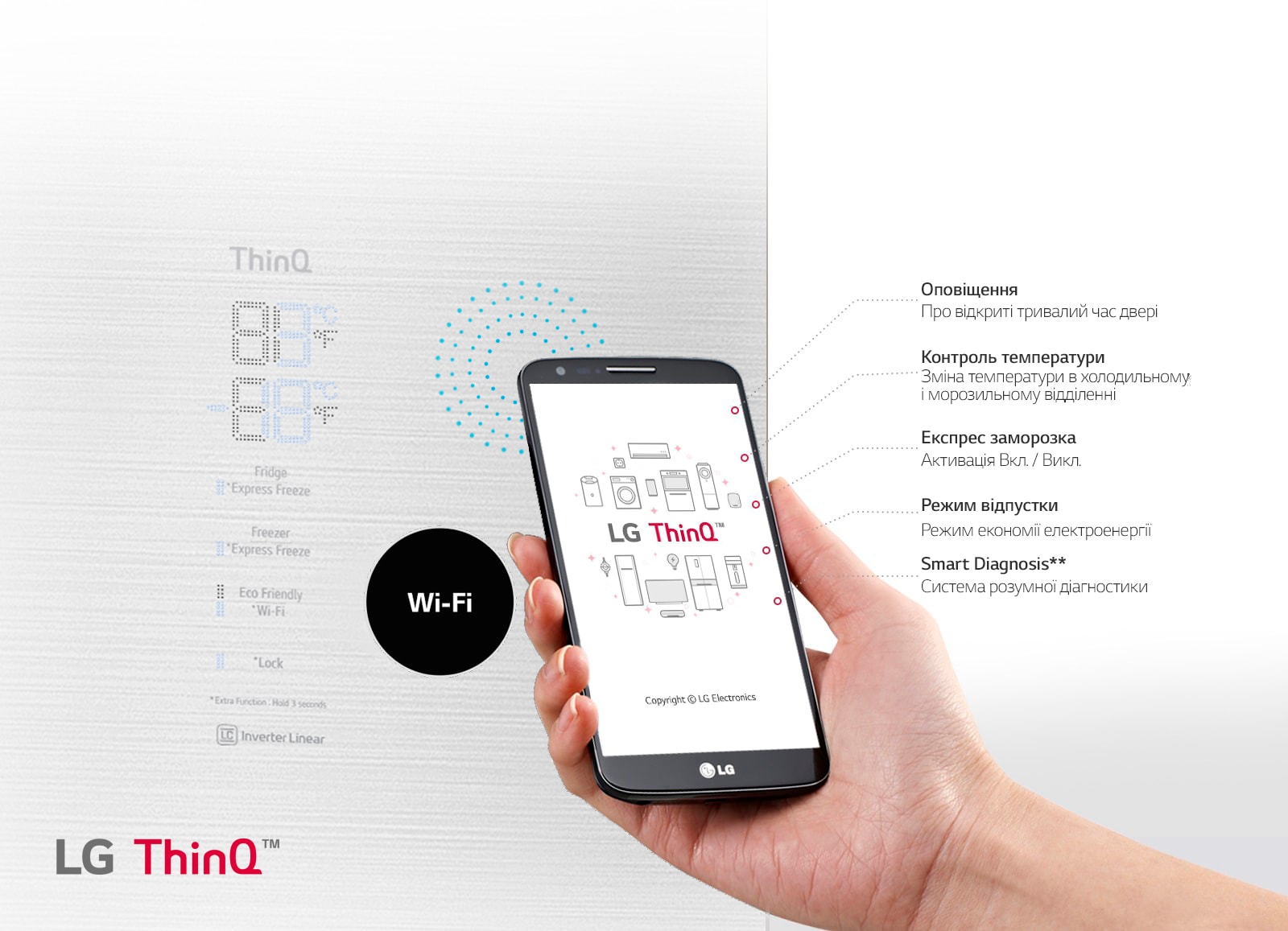 Wi-Fi с подключением к ThinQ™1