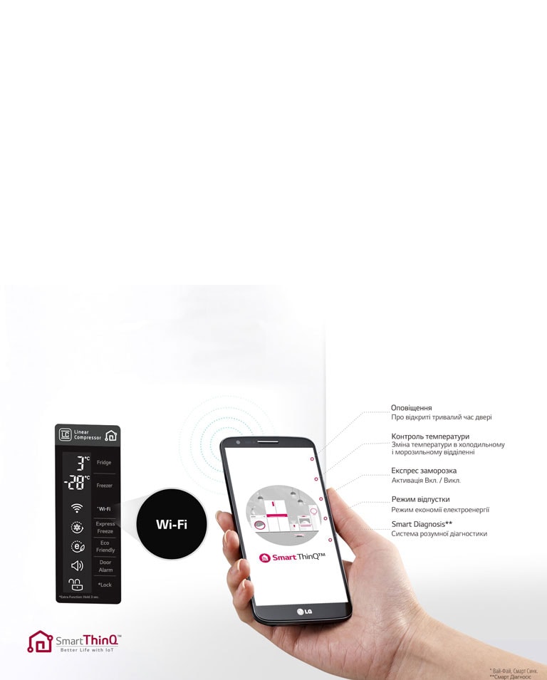 Wi-Fi c підключенням до Smart ThinQ ™ 2