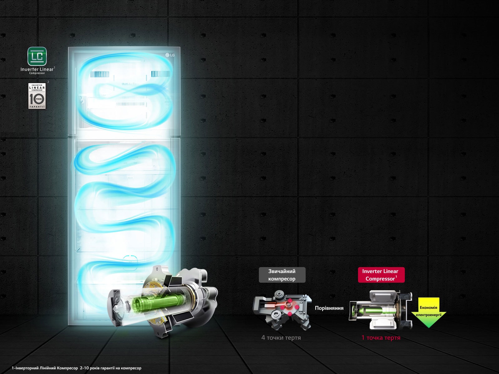 Інверторний Лінійний Компресор1