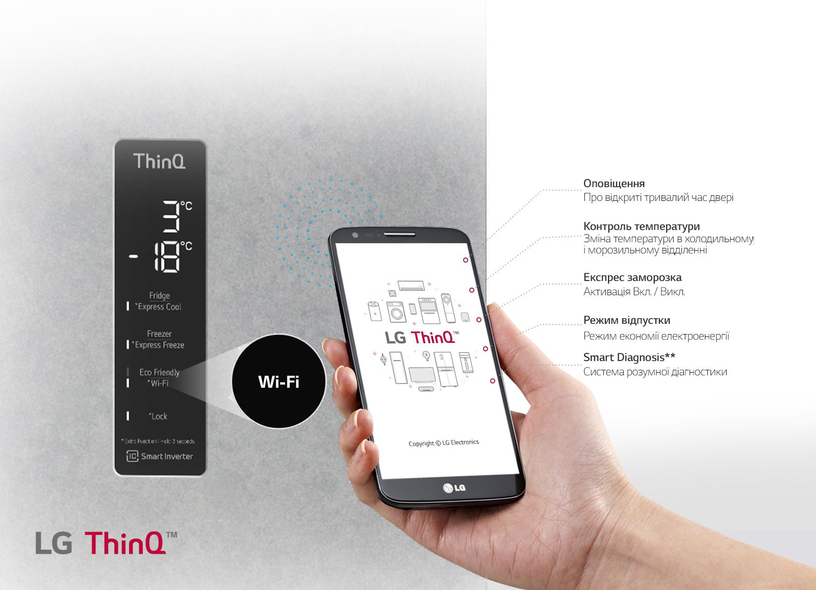 Wi-Fi з підключенням до ThinQ™