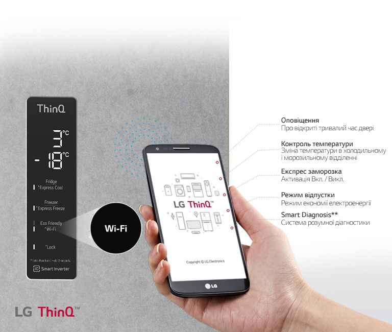 Wi-Fi з підключенням до ThinQ™