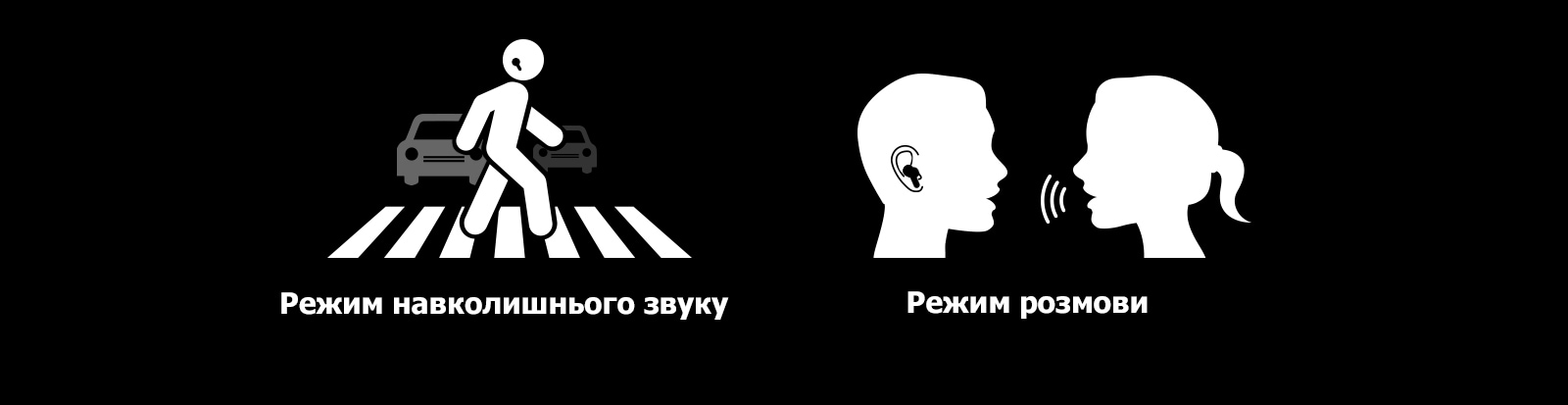 Персоналізований рівень навколишнього звуку1
