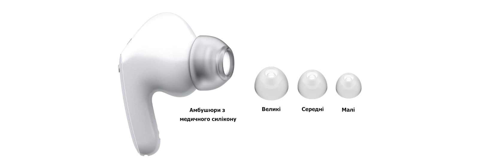 Зображення білого навушника та комплекту амбушурів різних розмірів (великий, середній, малий).