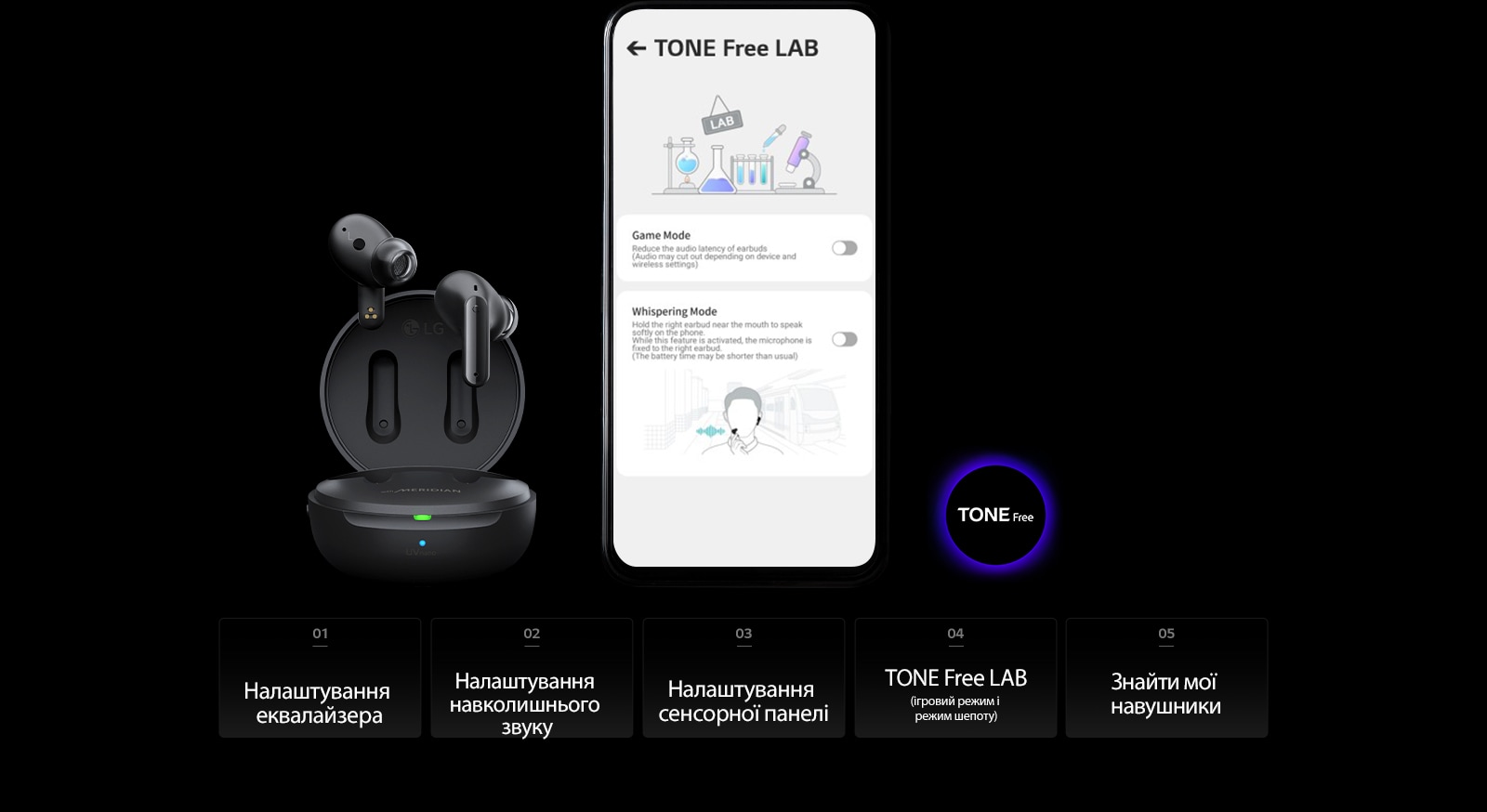 Екран TONE Free мобільного телефона й навушники TONE Free поруч. Унизу зображення перелічено 5 функцій додатка TONE Free: «Налаштування еквалайзера», «Налаштування навколишнього звуку», «Налаштування сенсорної панелі», TONE Free LAB і «Знайти мої навушники».