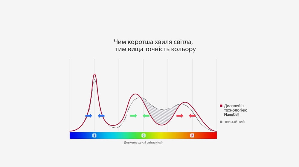 02_SK95_A_NanoCell_Display_desktop_sub-V08