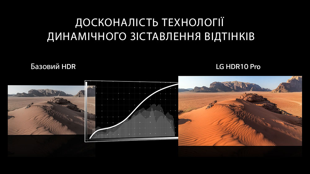 05_LK61_A_Active_HDR_desktop_sub