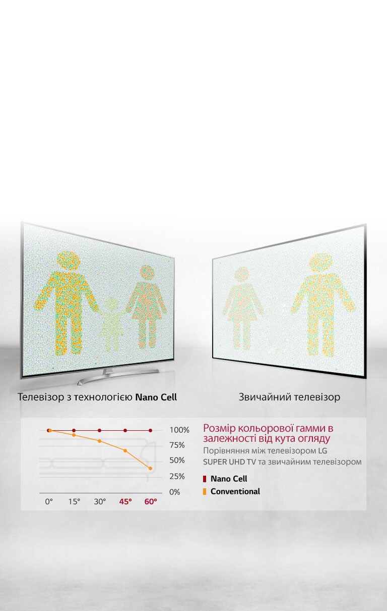 Чудове зображення під будь-яким кутом2