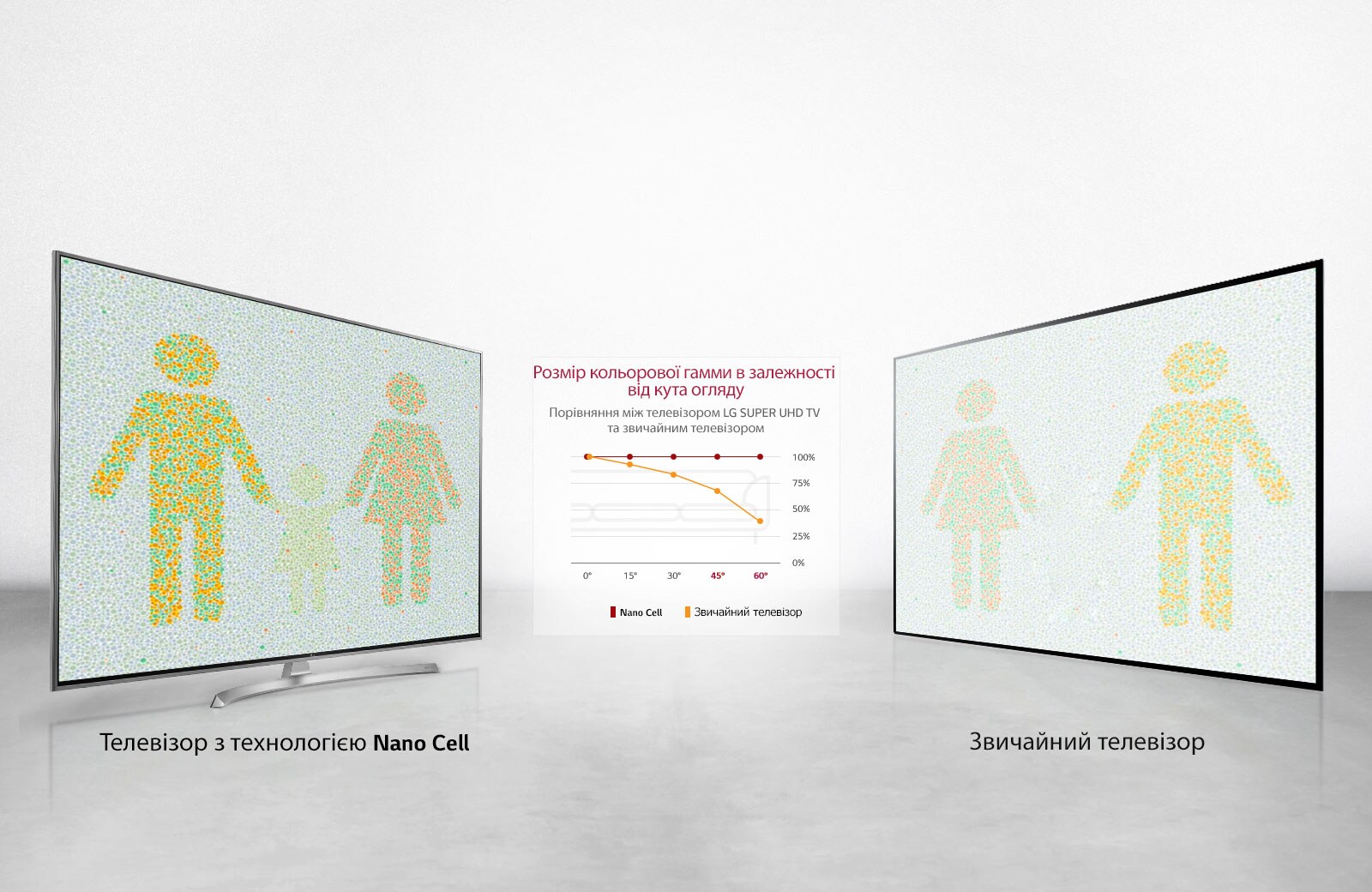 Чудове зображення під будь-яким кутом1