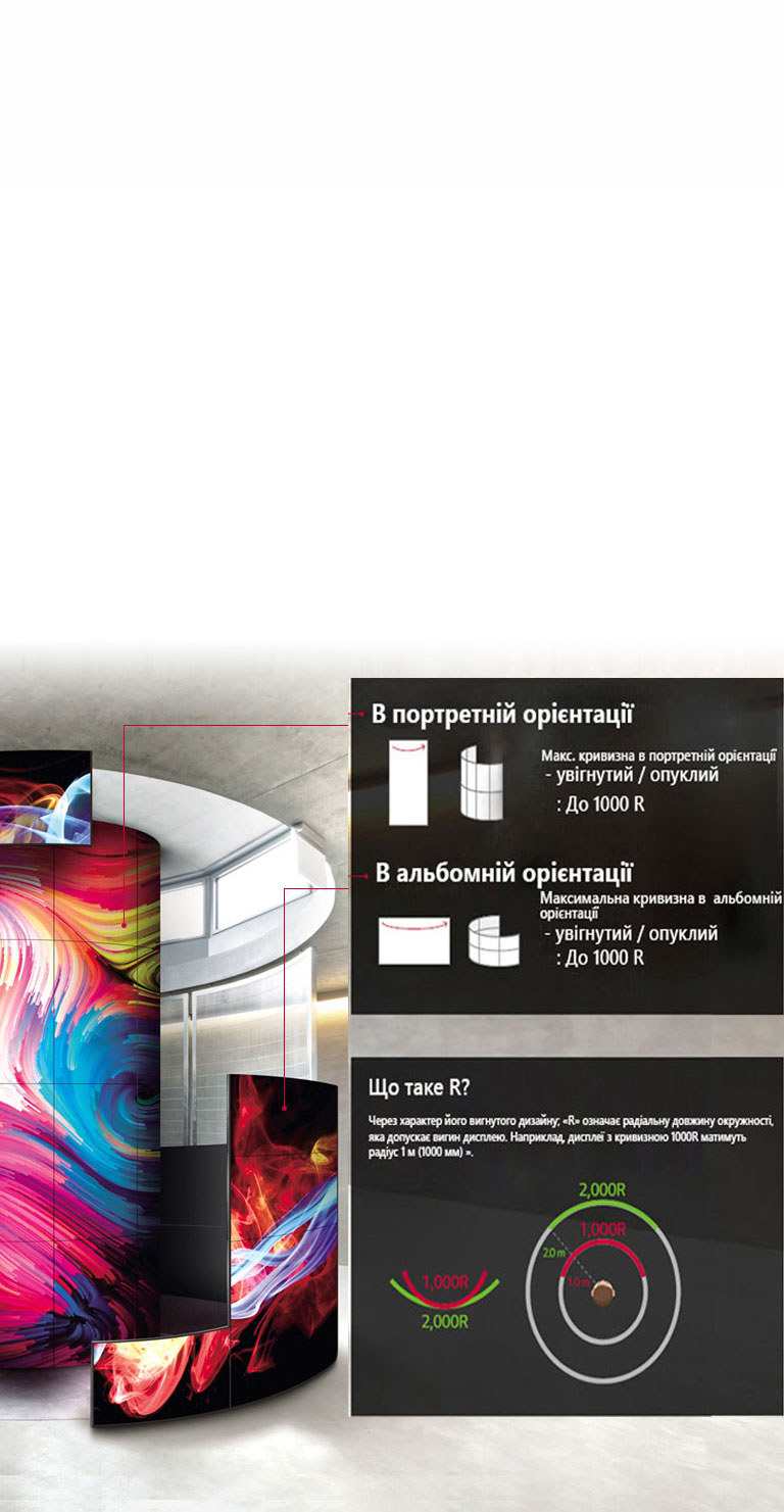 Різноманітні інсталяції2