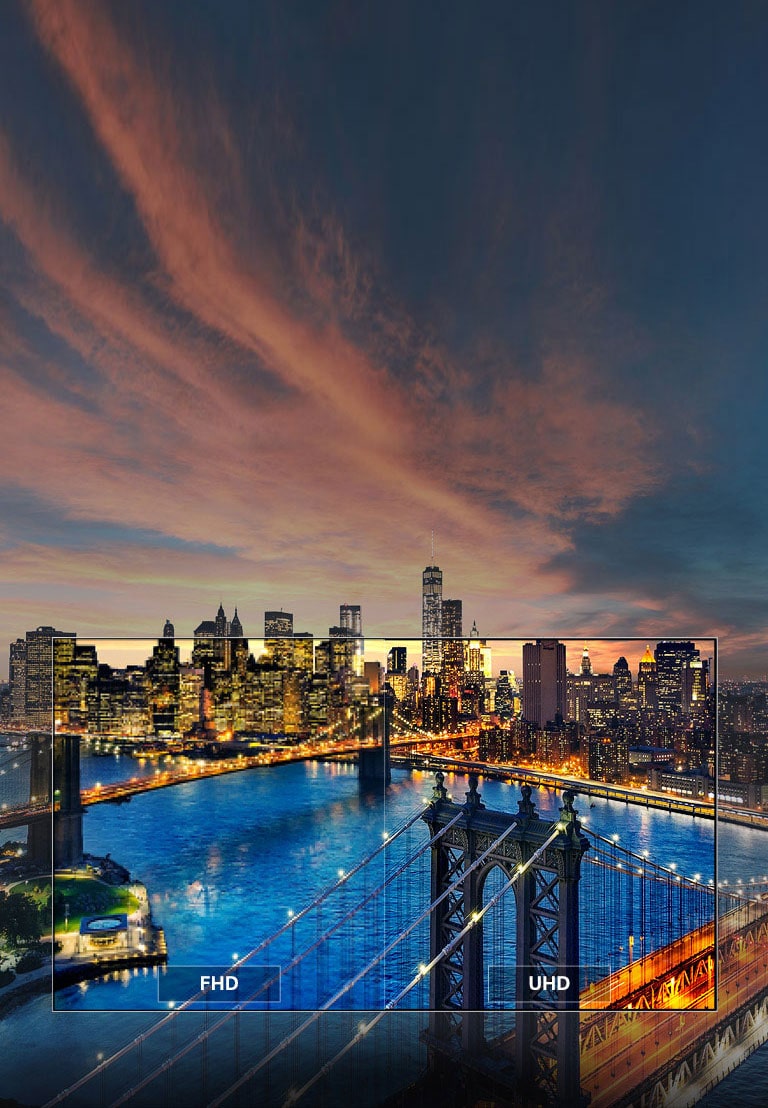 <h3>Чіткість зображення найвищого рівня</h3>2