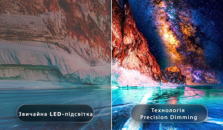 LG Mini RGB evo AI MRGB87 підкреслює технологію точного затемнення завдяки розділеному зображенню, порівнюючи звичайні світлодіодні дисплеї ліворуч з глибшими чорними кольорами та покращеною контрастністю праворуч, що працює на базі процесора alpha 8 AI.