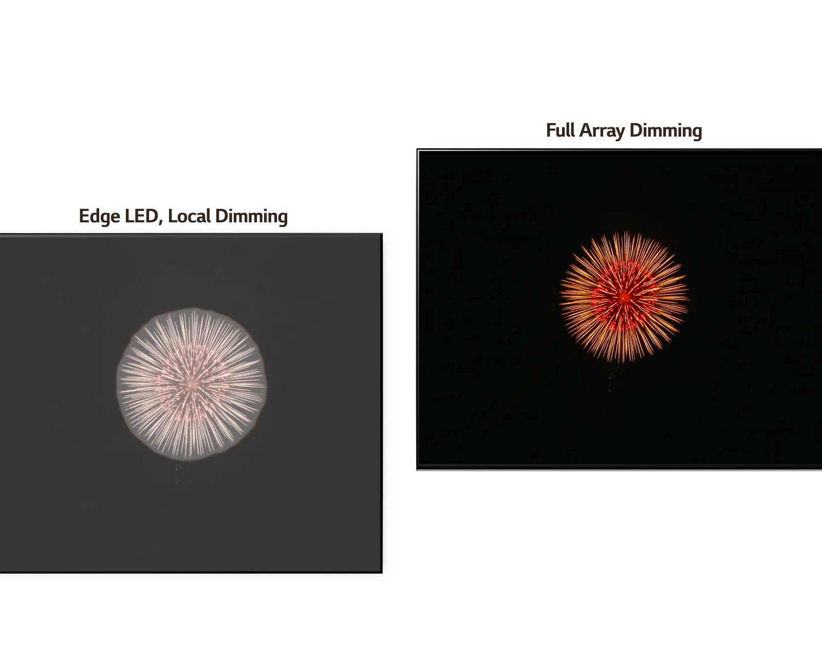 Порівняння світлодіодного підсвічування з країв екрана із затемненням окремих ділянок та ефектом гала ліворуч і функція Full Array Dimming із глибшим чорним і зменшеним галом праворуч (відтворення відео).