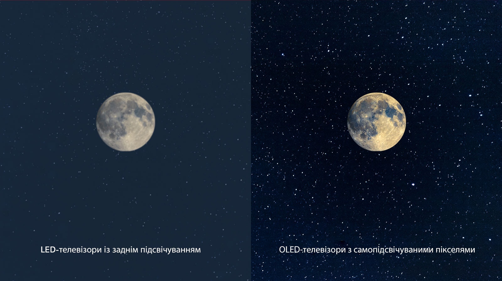 Зображення місяця, ліворуч LED-телевізор із нечіткими відтінками чорного, праворуч OLED-телевізор з бездоганними відтінками чорного кольору (відтворити відео)