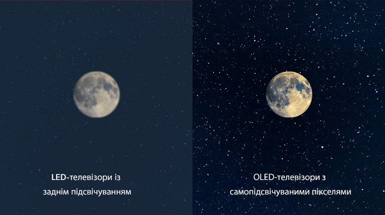 Зображення місяця, ліворуч LED-телевізор із нечіткими відтінками чорного, праворуч OLED-телевізор з бездоганними відтінками чорного кольору (відтворити відео)