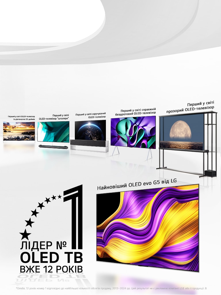 Великий білий фон, де зображені OLED телевізори, що показують, як LG впроваджує новаторські технології вже більше десяти років. Також видно емблему, яка свідчить, що телевізори LG є лідерами на ринку OLED вже 12 років.