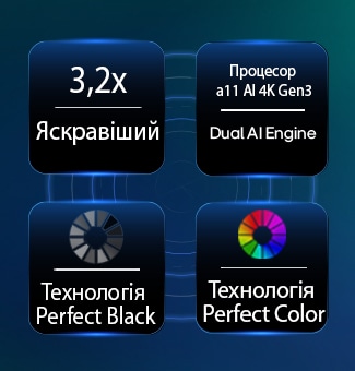 LG OLED AI B6 з технологіями Perfect Black та Perfect Color демонструє розділену планетарну сцену, де слабші чорні кольори ліворуч контрастують з чіткішими деталями, глибшими чорними кольорами та яскравішою передачею кольорів праворуч.