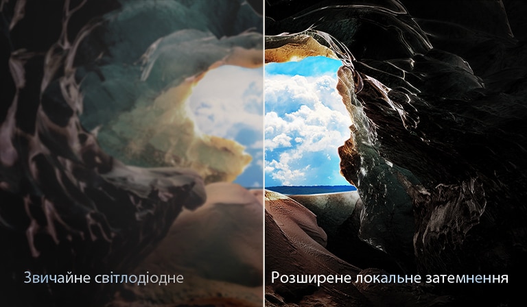 Перспектива зсередини печери, яка дивиться на її вхід, де видно блакитне небо та горизонт. Усю сцену поділено навпіл, щоб показати можливості розширеного локального затемнення QNED. З одного боку кольори та деталі розмиті, а зображення здається брудним. На етикетці написано «Звичайний світлодіод». Інша сторона має чудовий чорний колір, кращий контраст, яскравість і колір. На етикетці написано Розширене локальне затемнення.
