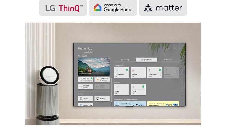 Телевізор LG із Домашнім центром на екрані. Інтерфейс показує Google Home, ThinQ та інші IoT-сервіси, демонструючи, як легко керувати всіма розумними пристроями просто з телевізора.