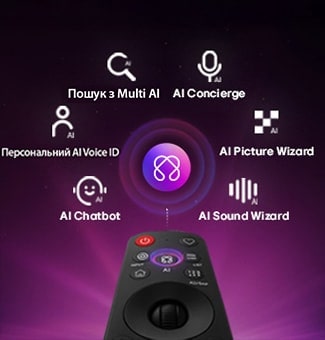 LG QNED evo AI QNED83 Mini LED з відзначеною нагородами платформою Multi AI webOS представлений на темному тлі з логотипами Microsoft Copilot і Google Gemini, що підкреслює підтримку ШІ-сервісів, доступних через інтерфейс телевізора.