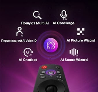 LG QNED evo AI QNED83 Mini LED з відзначеною нагородами платформою Multi AI webOS представлений. на темному тлі з логотипами Microsoft Copilot і Google Gemini, що підкреслює підтримку ШІ-сервісів, доступних через інтерфейс телевізора.