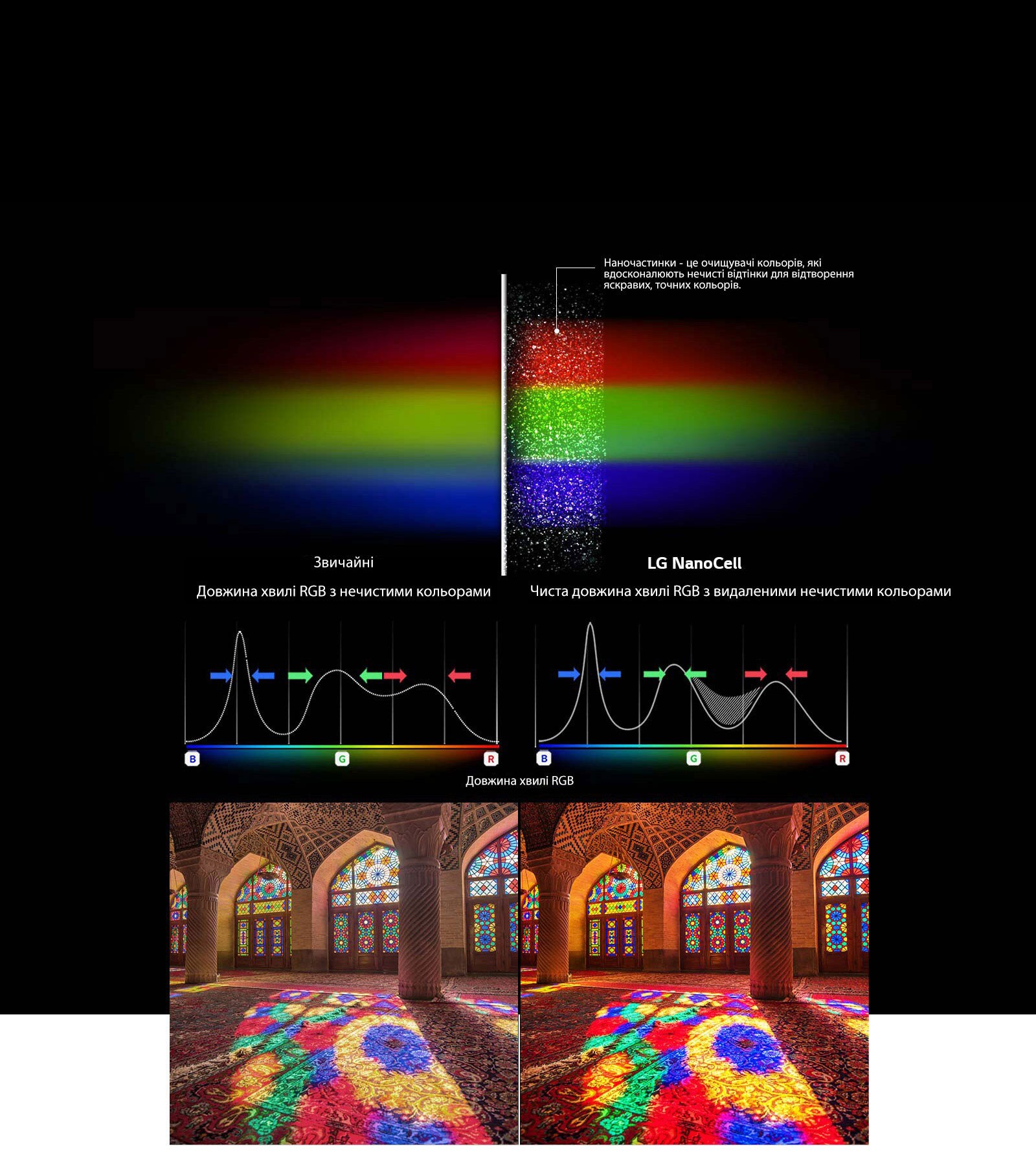 Чисті кольори1