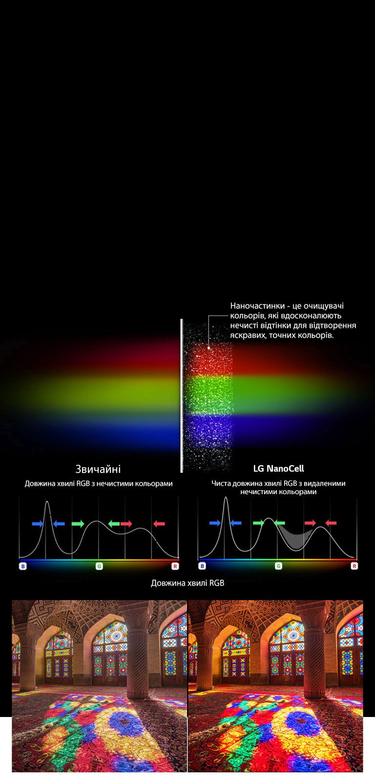 Чисті кольори2