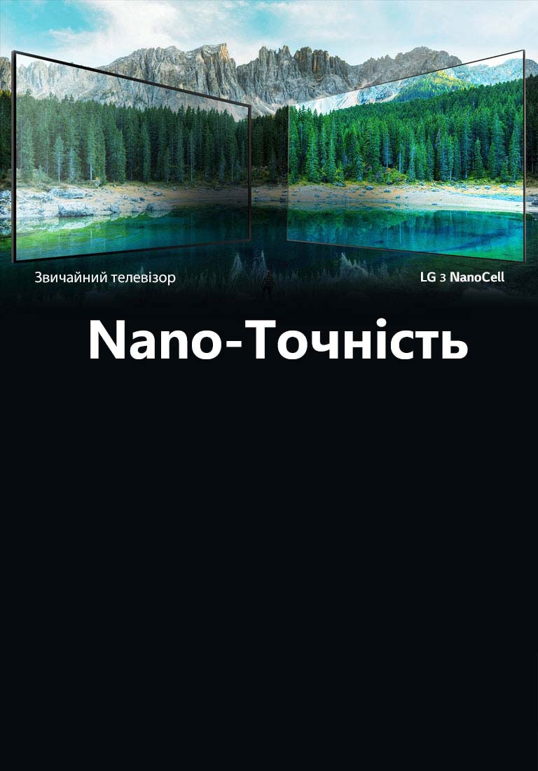 Точна передача кольору з широким кутом огляду <br>2