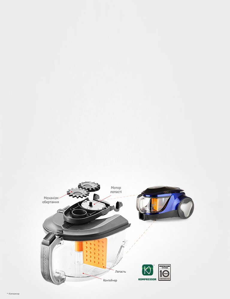 10 років гарантії на систему Kompressor *<br>2
