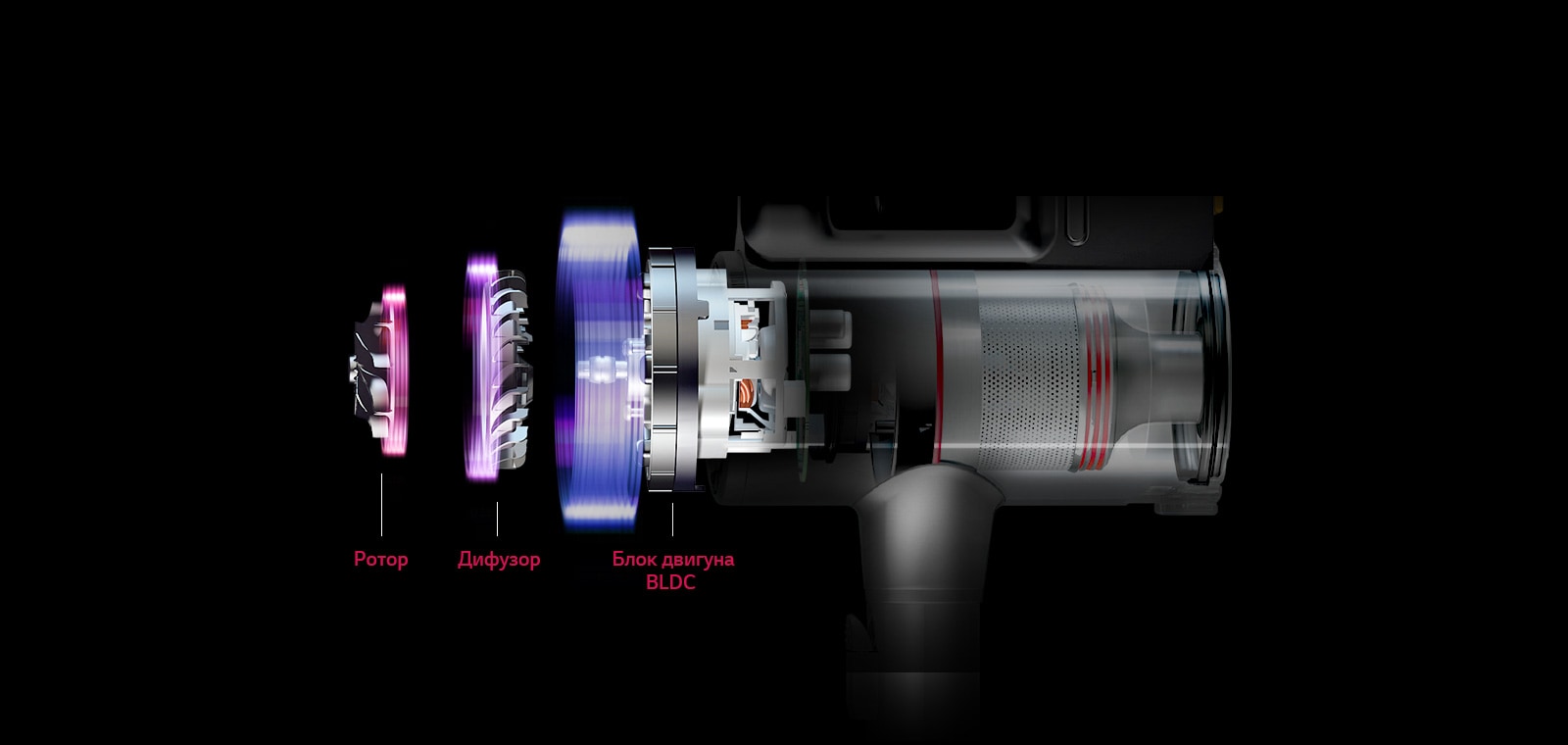 Надзвичайно потужне всмоктування1