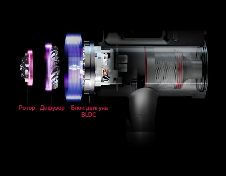 Надзвичайно потужне всмоктування2