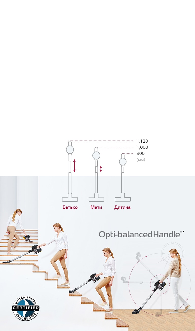 Ергономічний дизайн для зручного прибирання2