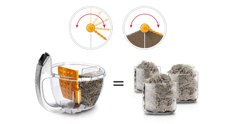 Економія вашого часу