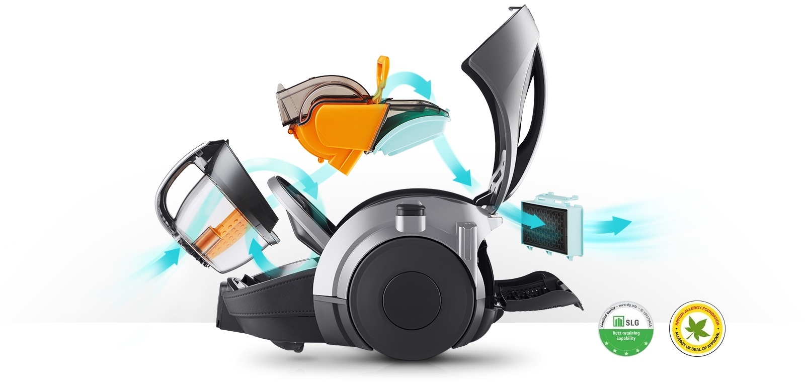 6-шарова фільтрація