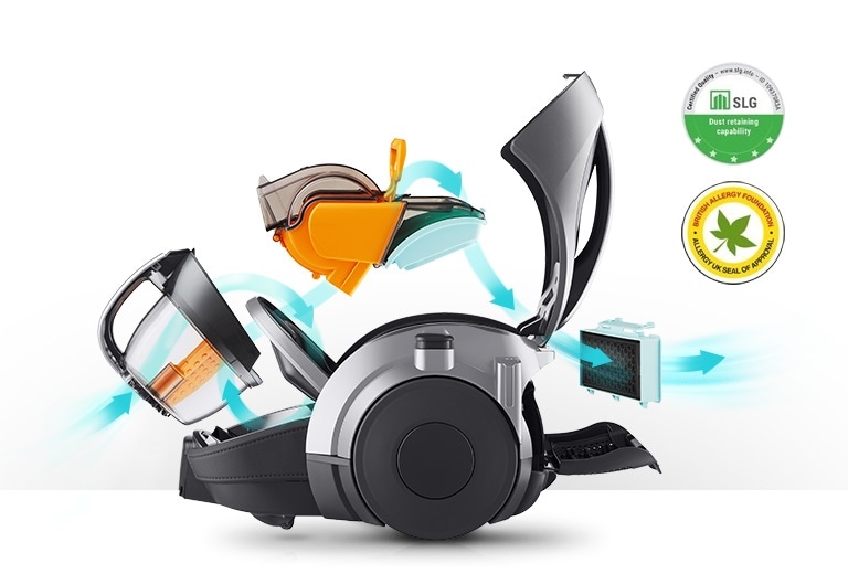 6-шарова фільтрація