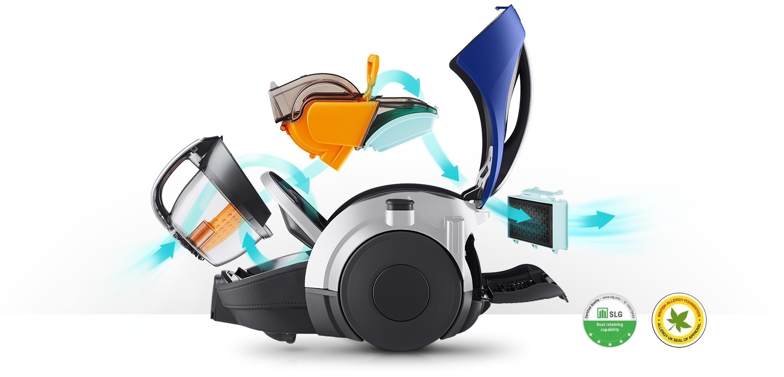 6-шарова фільтрація