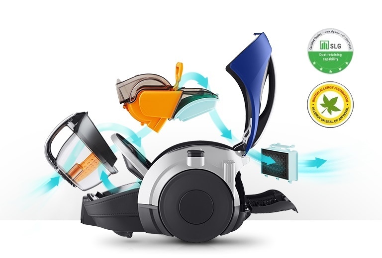 6-шарова фільтрація