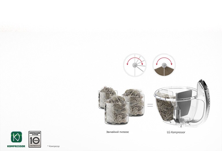 Kompressor * - спресовування пилу2