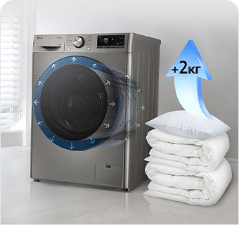 Зображено пральну машину в інтерёєрі квартири та поруч з нею стос із ковдр та подушок і стрілка синього кольору, спрямована догори, на якій написано 