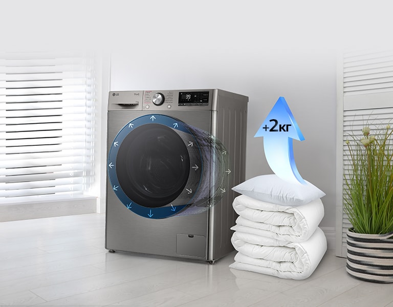 Зображено пральну машину в інтерёєрі квартири та поруч з нею стос із ковдр та подушок і стрілка синього кольору, спрямована догори, на якій написано "+2 кг"