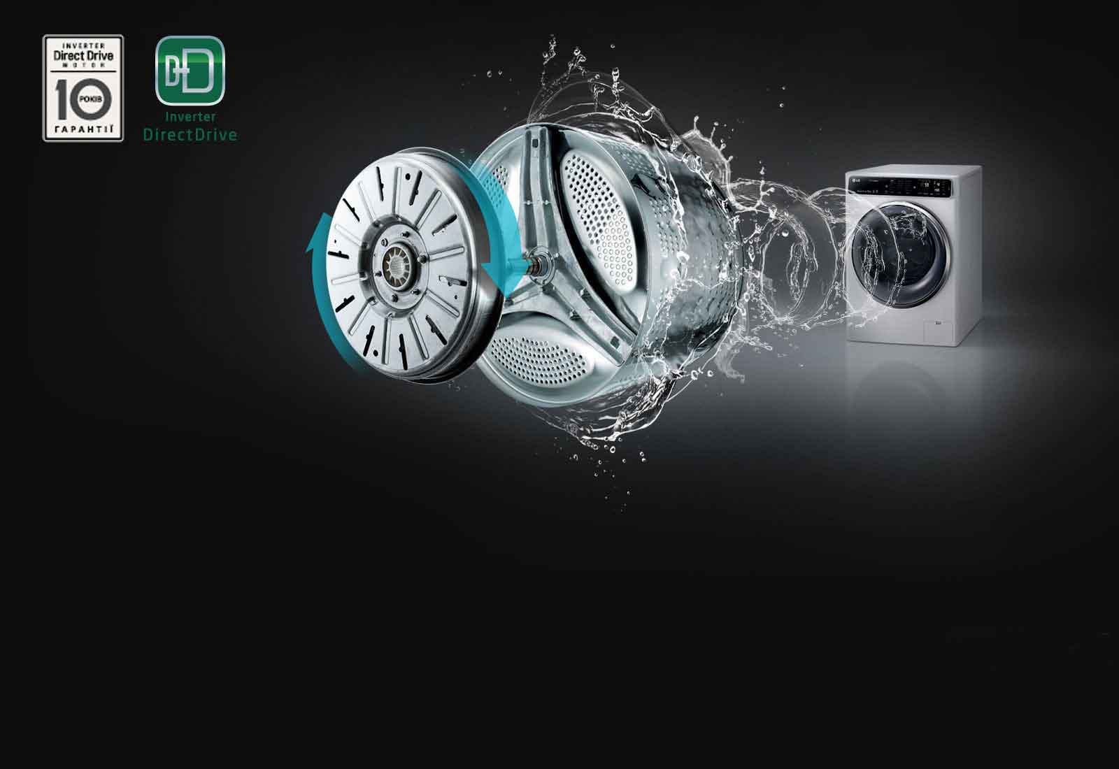 Inverter Direct Drive™