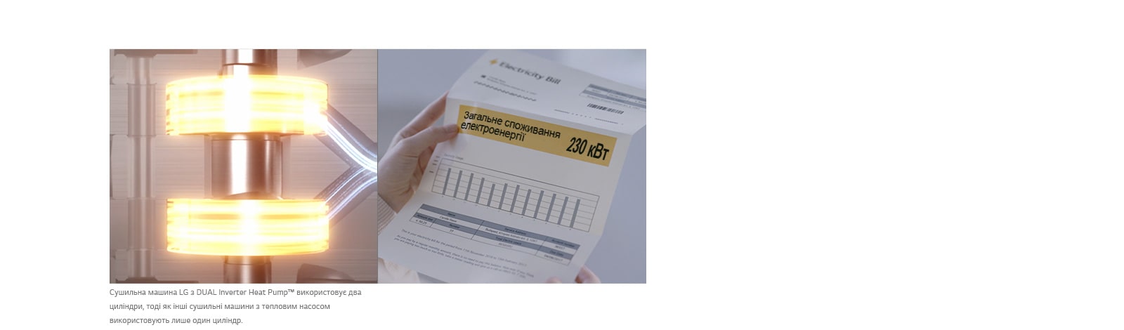 Сушильна машина, яка дає Вам цілковиту впевненість