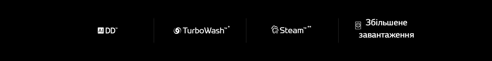 Нове покоління пральних машин LG