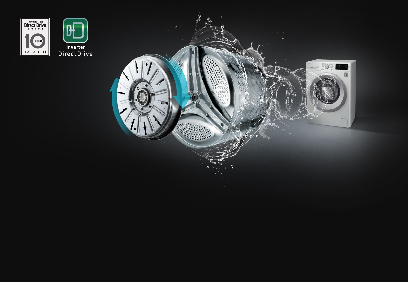 Економія ресурсів з Inverter Direct Drive™*1