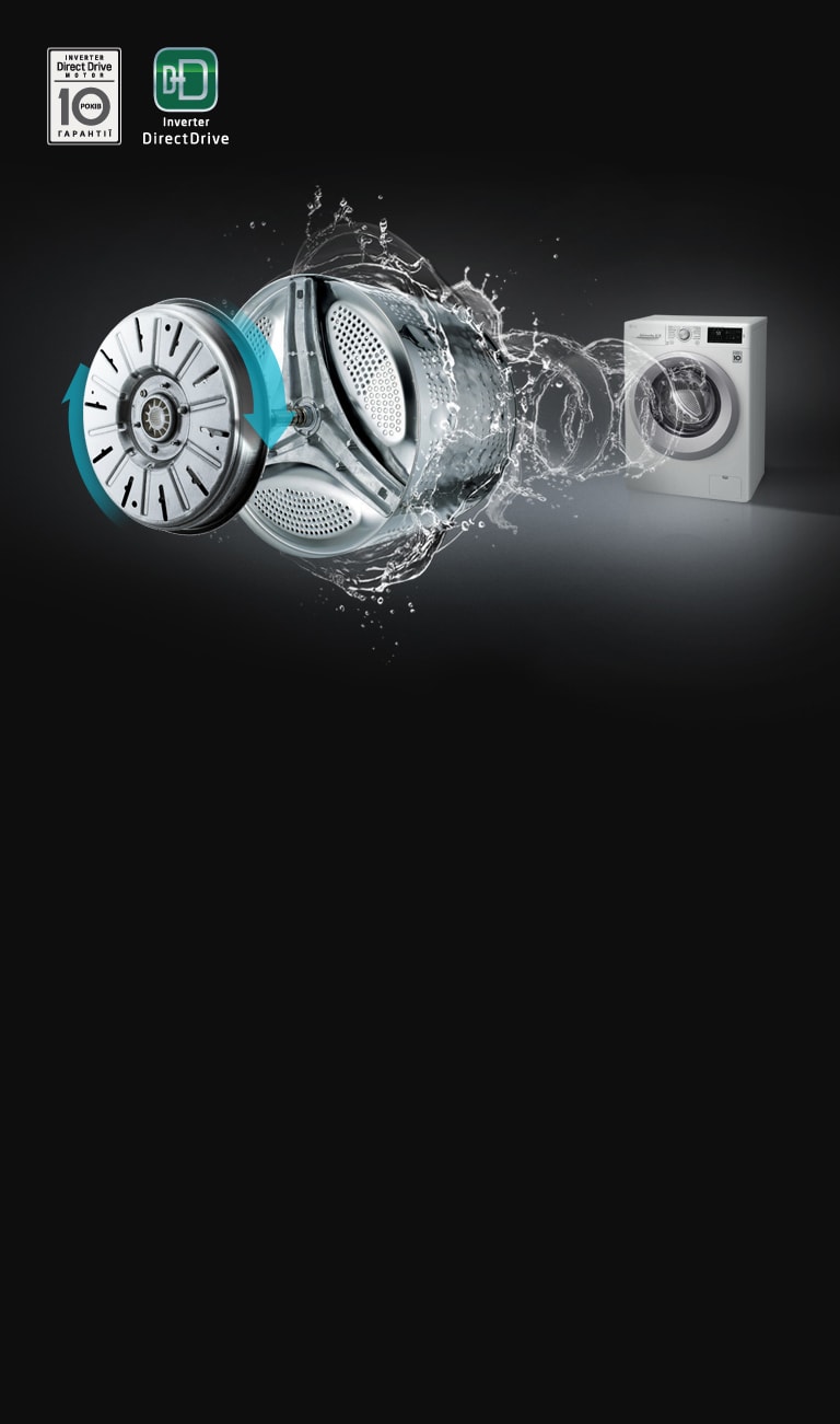 Економія ресурсів з Inverter Direct Drive™*2