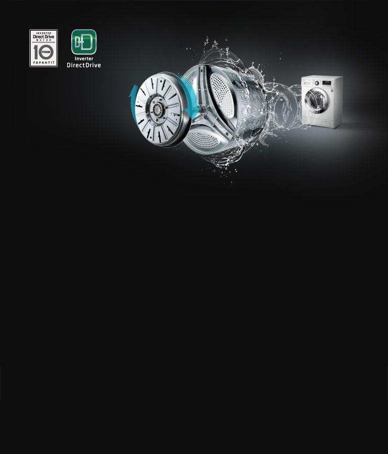 Економія ресурсів з Inverter Direct Drive™*4