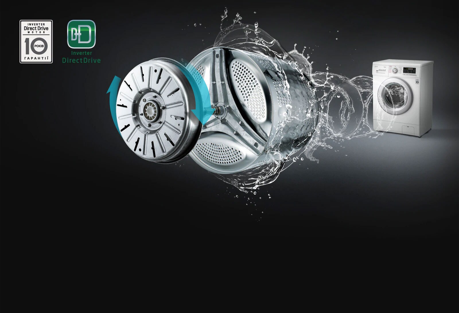 Економія ресурсів з Inverter Direct Drive™*3