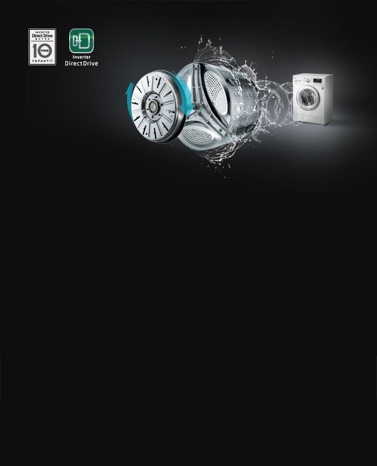 Економія ресурсів з Inverter Direct Drive™*4