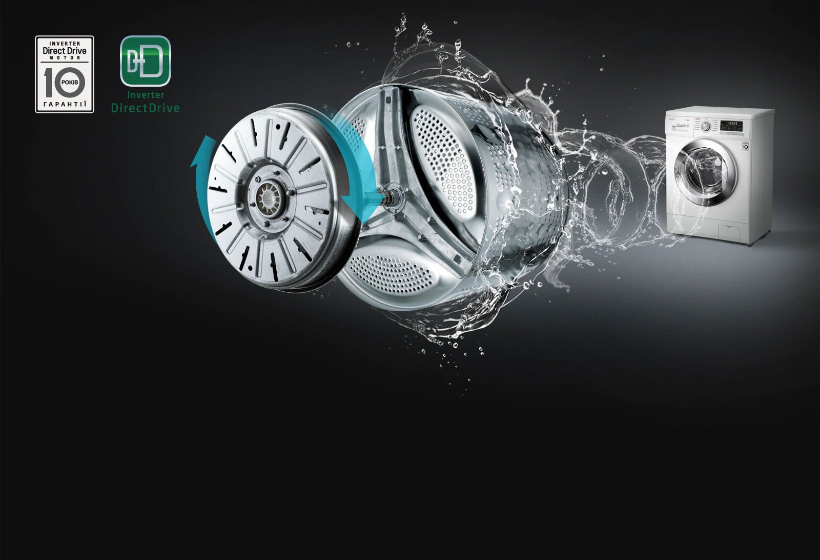 Економія ресурсів з Inverter Direct Drive™*1