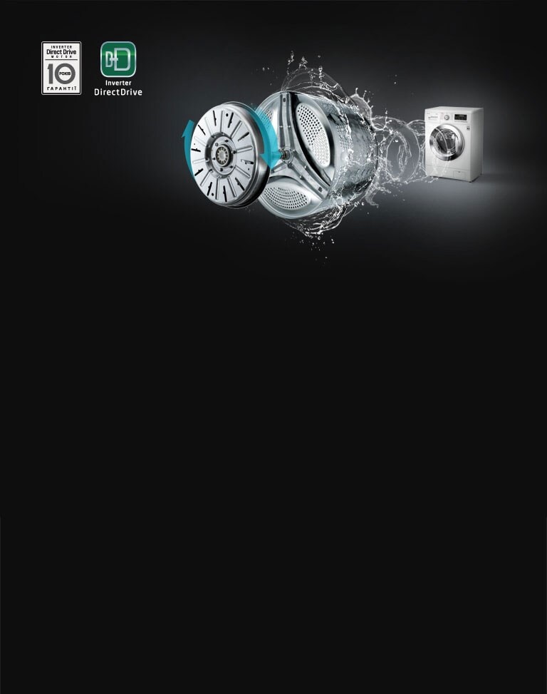 Економія ресурсів з Inverter Direct Drive™*4